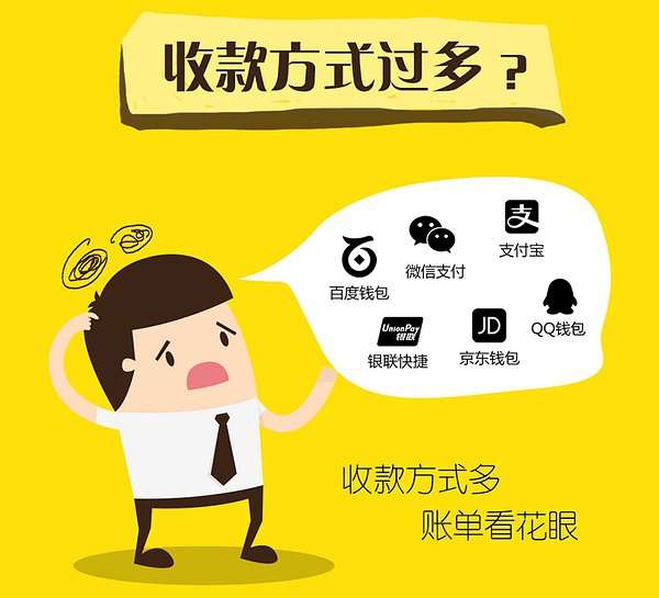 聚合支付：好處和優(yōu)勢(shì)有哪些？