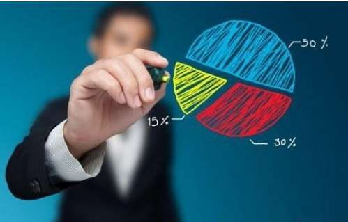 聚合支付商戶(hù)進(jìn)件要求