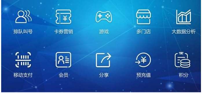 聚合支付，未來(lái)商業(yè)的推行者