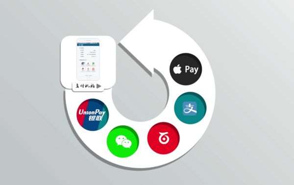 代理加盟哪個(gè)聚合支付平臺好？