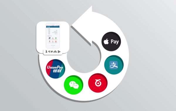 云收單聚合支付對商戶有什么好處？