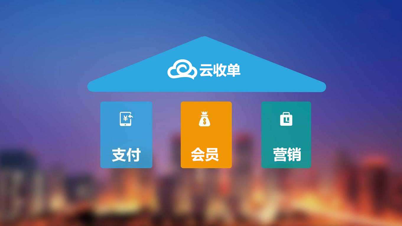云收單聚合支付代理：聚合支付+會員系統(tǒng)+營銷系統(tǒng)
