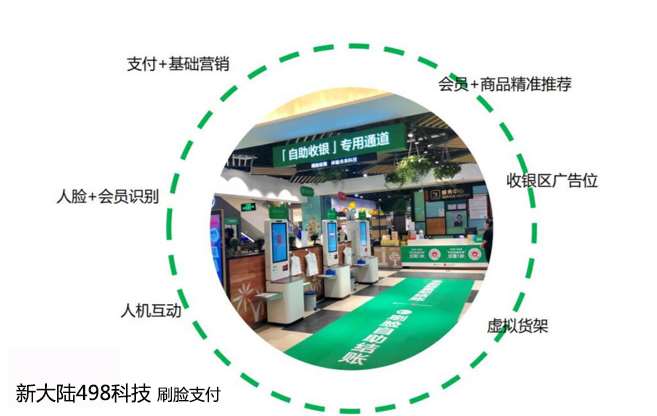 支付寶和微信刷臉支付設(shè)備政策是怎樣的？