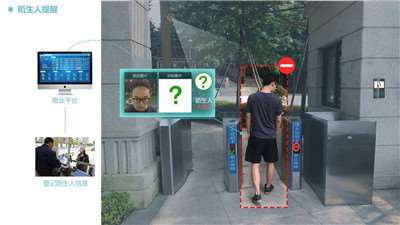 刷臉進門成常態(tài)-刷臉支付代理選這家好