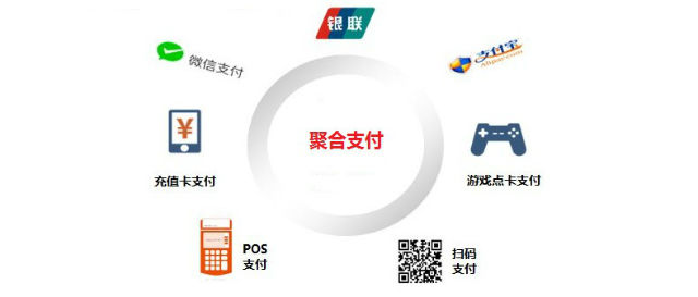 聚合支付的優(yōu)勢