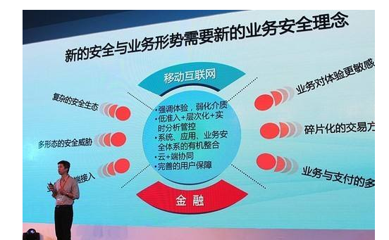 移動支付的安全理念概述