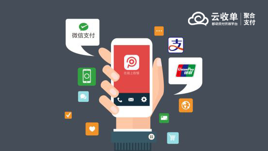 IT行業(yè):聚合支付云收單