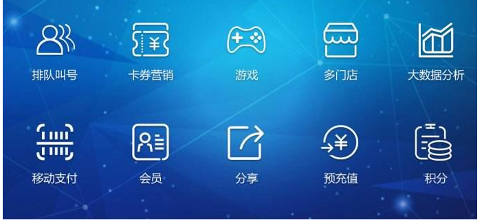 云收單支付寶服務(wù)商功能介紹