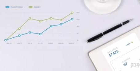 藍海行動實施計劃圖