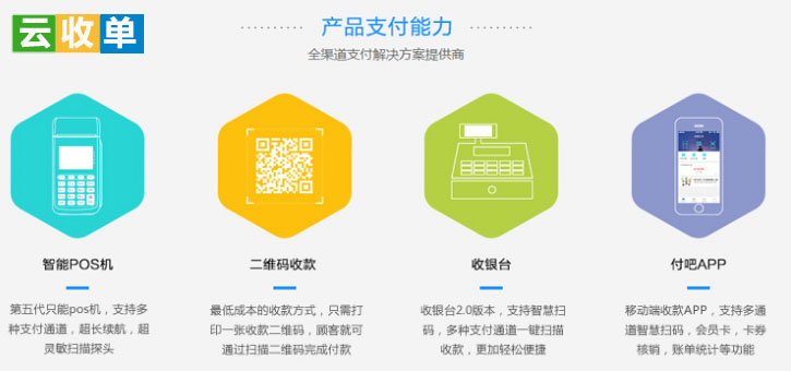 聚合掃碼支付云收單介紹