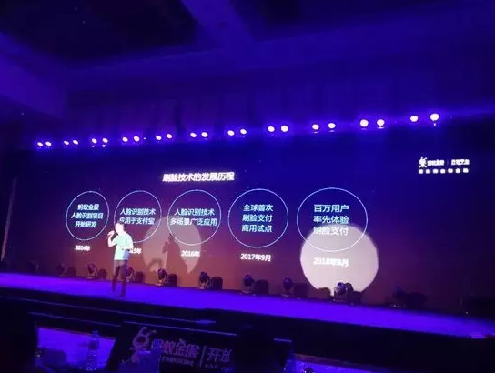 人臉識別技術(shù)的發(fā)展歷史