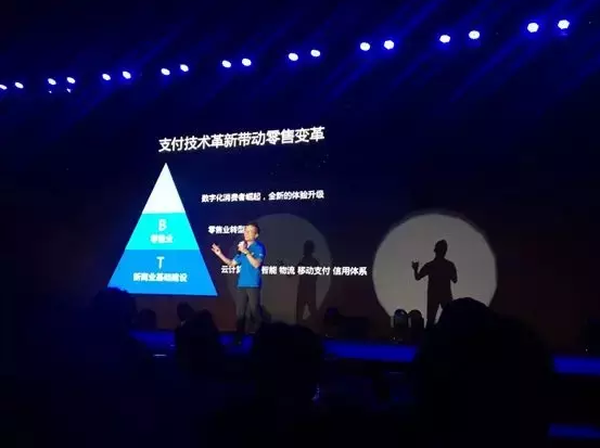 刷臉支付帶來了哪些商業(yè)性問題