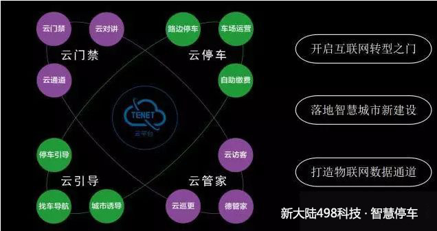 無感支付的優(yōu)勢