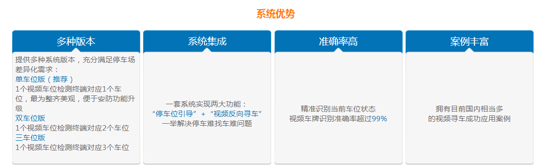 無感支付停車場找車機系統(tǒng)優(yōu)勢